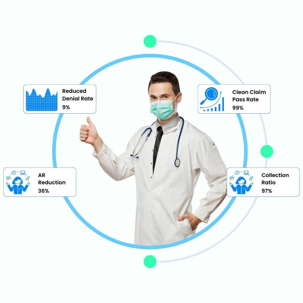 Best Hospital Billing Services in Florida