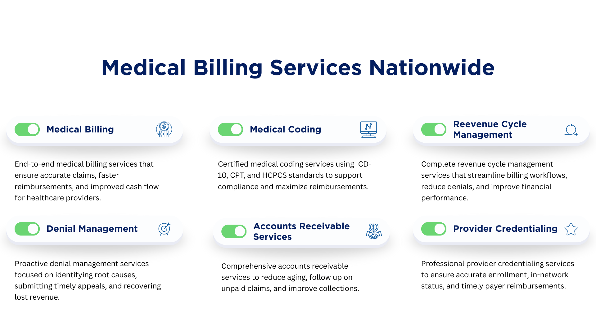 medical billing services in usa​