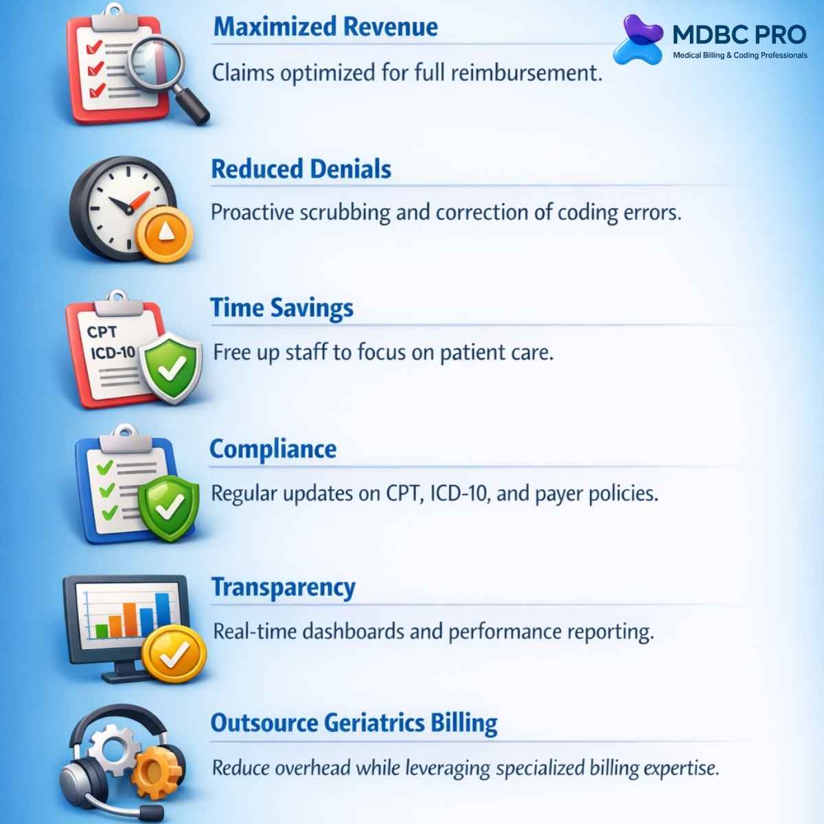 Geriatric medical billing solutions optimizing claims and reducing denials for elderly patient care providers