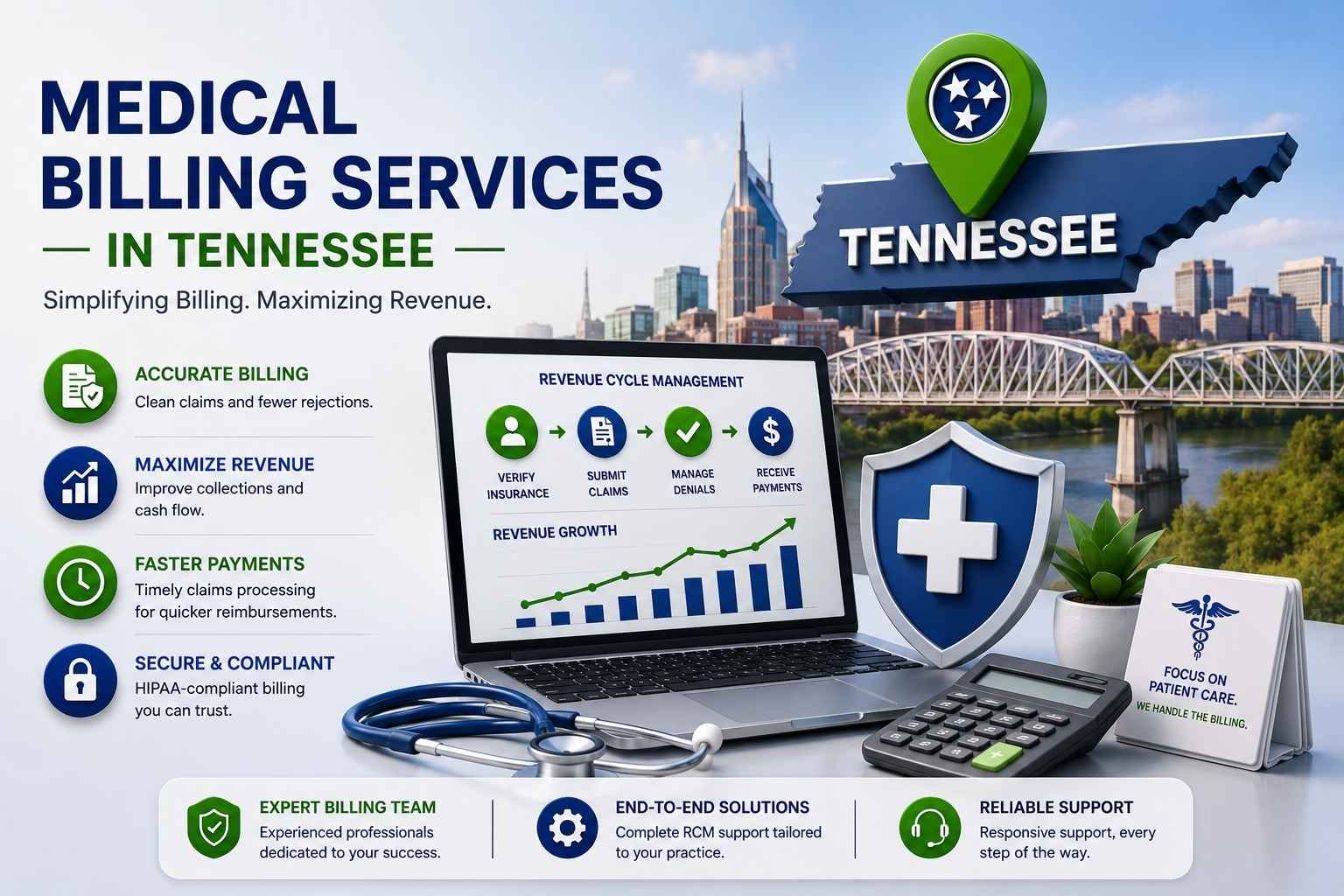 Medical billing services in Tennessee helping healthcare providers improve revenue cycle management, reduce claim denials, and increase reimbursements.
